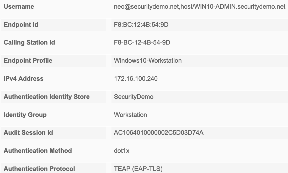 Using TEAP for EAP Chaining – Cisco ISE Tips, Tricks, and Lessons Learned